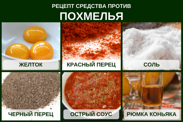 Мой рецепт от похмелья, для серьезных