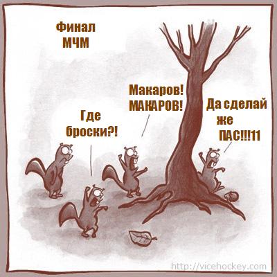 Хоккей.Новости.Обсуждения.