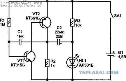 Оцените старания