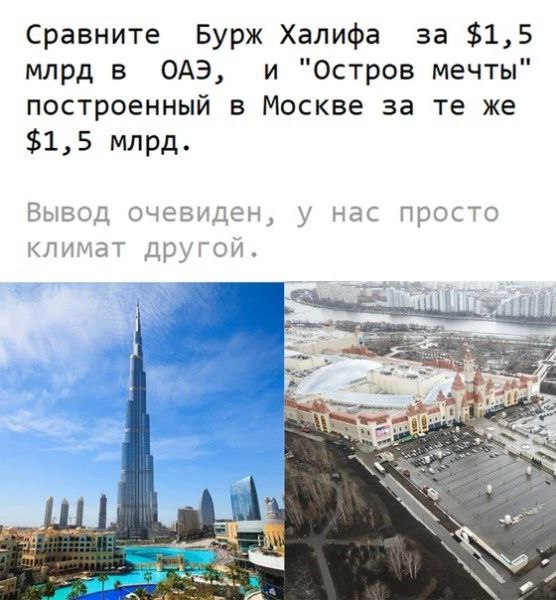 880 метров дороги за 2,1 млрд. руб.