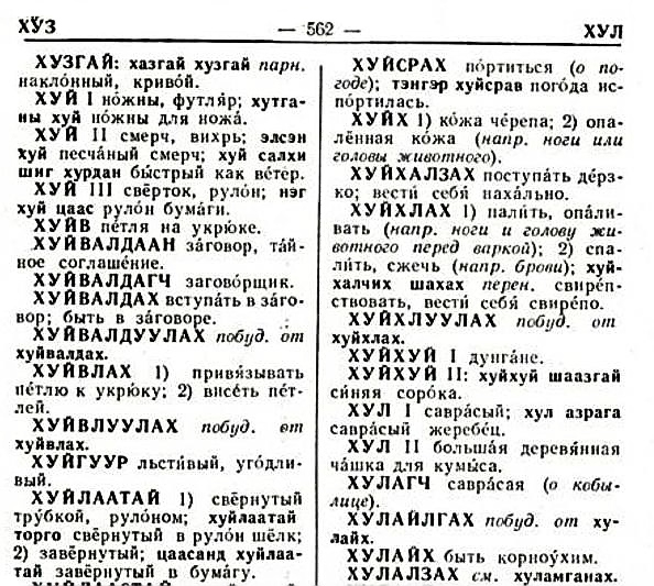На поле брани (происхождение ругательств)