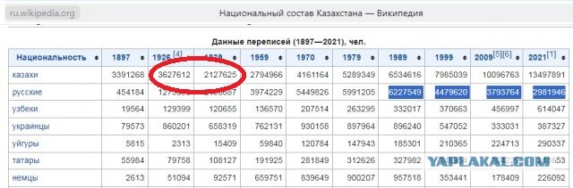 «Чемодан — вокзал — Воронеж!»: русская уроженка Душанбе рассказала о погромах 1990 года