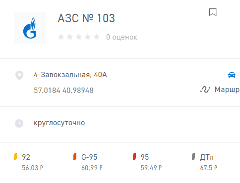 цены на бензин