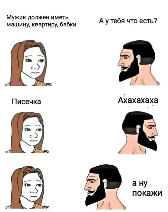 Прайс содержанки