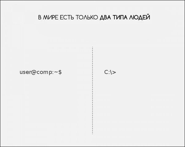 В мире есть только два типа людей