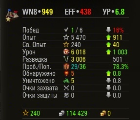 Wargaming 14