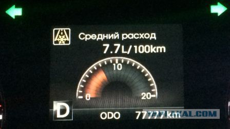 Моя подборка