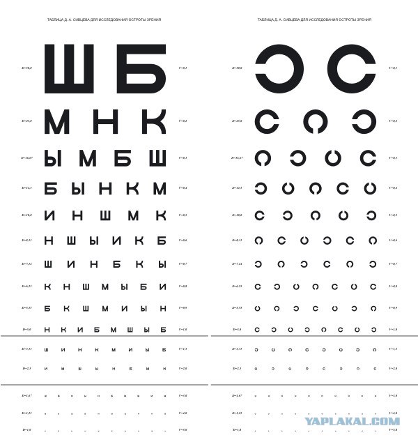 Давным-давно...