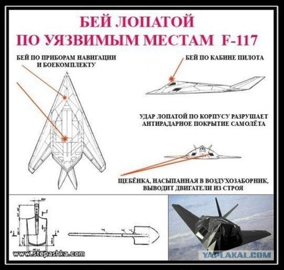 НАТО vs. Россия