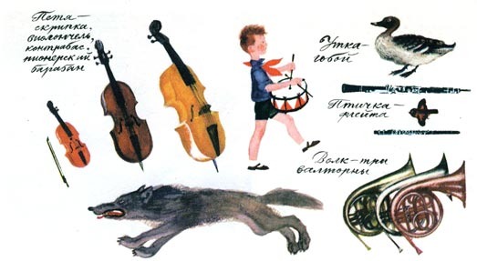 Музыкальные страсти