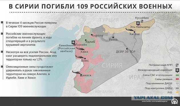 Почему вывел, почему вывел... ПОРА ПОТОМУ ЧТО!