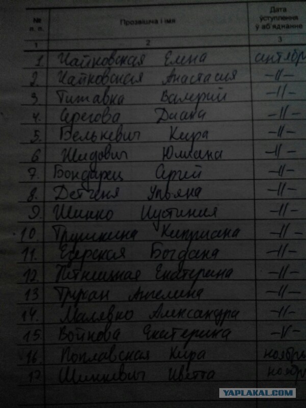 Про имена. Да вы там что - вообще уже...?
