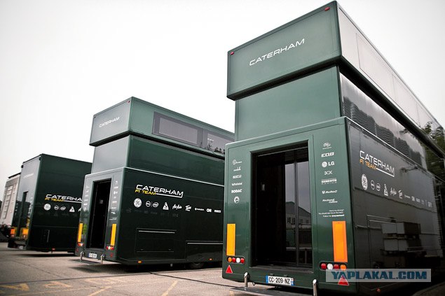 Как перевозят болиды Формулы-1