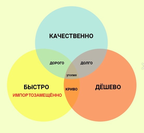 Lada XRAY снимают с производства