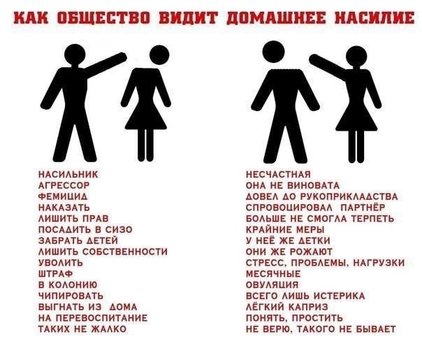 Мировые тенденции однако