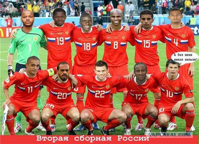 Новая форма сборной РФ по футболу