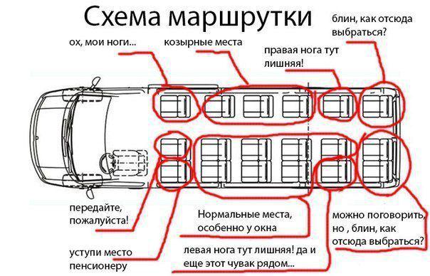 Автоприколы-11