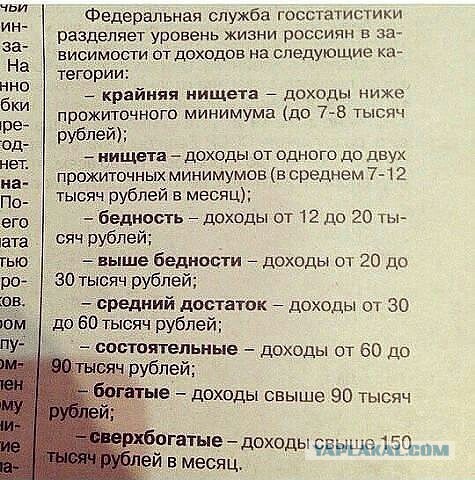 Минимальная зарплата в России всего в 18 раз меньше чем в Германии!