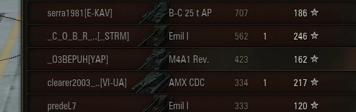 Wargaming 49
