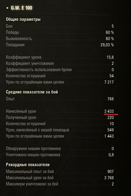 Wargaming 49