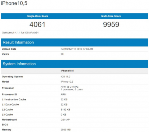Китайцы выпустили мощнейший смартфон дороже iPhone X