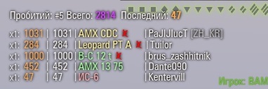Wargaming 53
