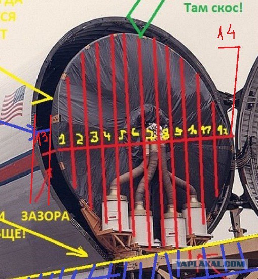 Скайлеб, очередной блеф от НАСА и прочие их фейки