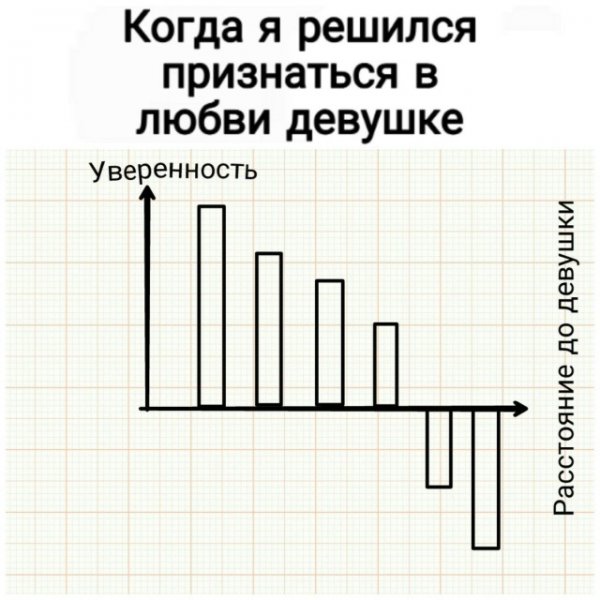 Перлы 04.11.19