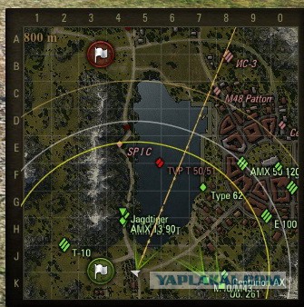 Wargaming 32