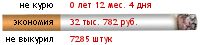 Электронная сигарета. Тест и сравнение