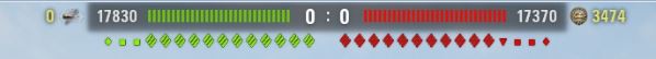 Wargaming 36