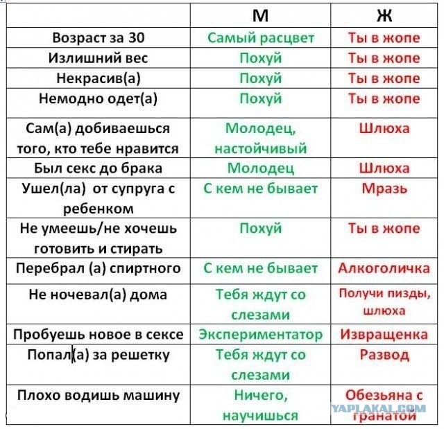 Немного картинок для настроения 28.05.20