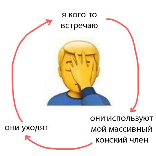 Решено!