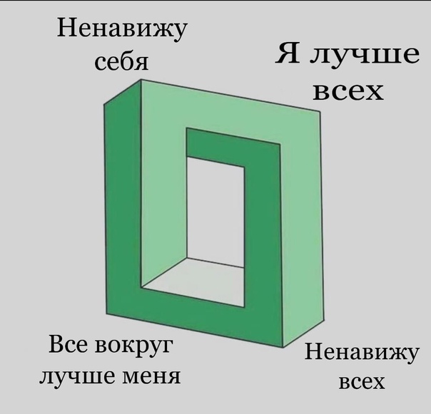 Так себе картинки 11.09.21