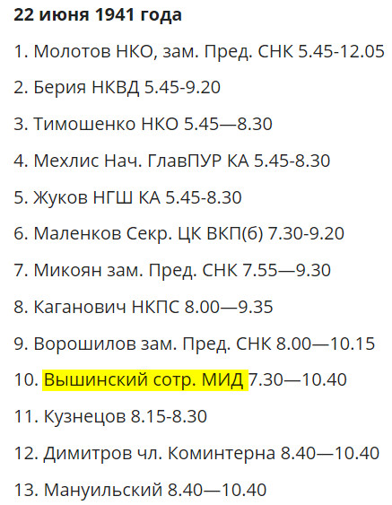 10 Сталинских ударов, или О роли Сталина в Великой Победе