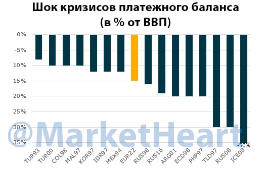 Пандемия съехавших крыш - разновидности болезни. Россия и мир. Часть 41.