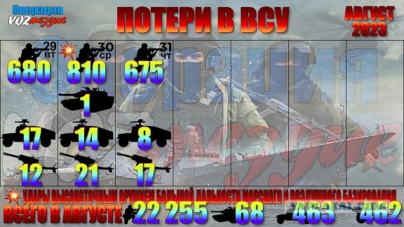 Кремль ожидает особого интереса ВС РФ к оружейным заводам Запада на Украине
