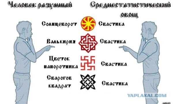 Вот они Славяне!