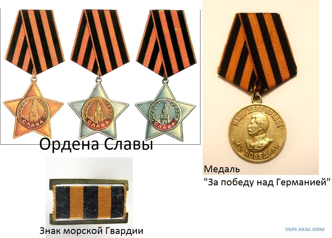 разница между медалью и орденом. разница между медалью и орденом. ордена и медали вов 1941-1945. знаки отличия российской империи. разница между медалью и орденом.