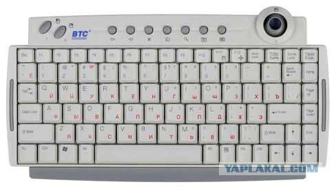 2 категории людей