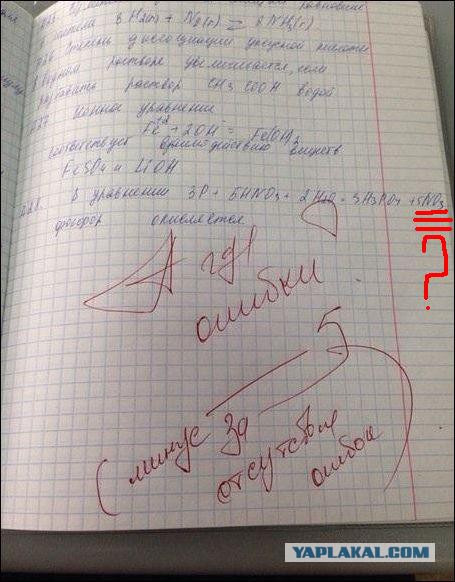 Прикольные надписи и объявления
