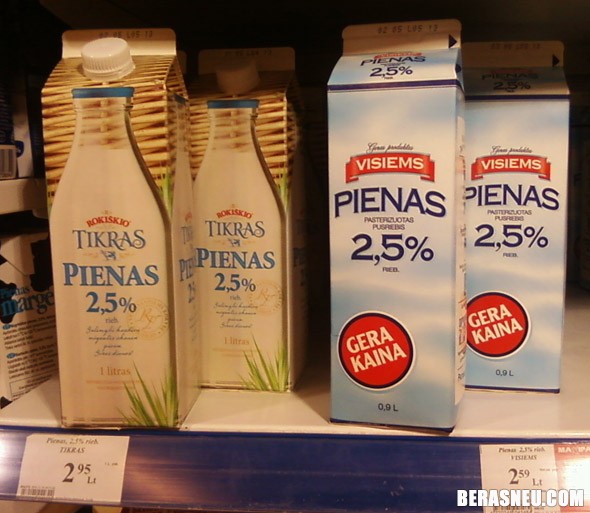 Вся правда о ВТО