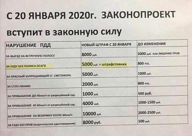 С каждой секундой просмотра видео обычного городского трафика в Майкопе внутри вас будет расти давление