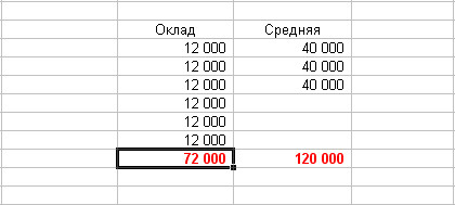 Нет отбоя: калужане массово захотели уволиться за выплаты