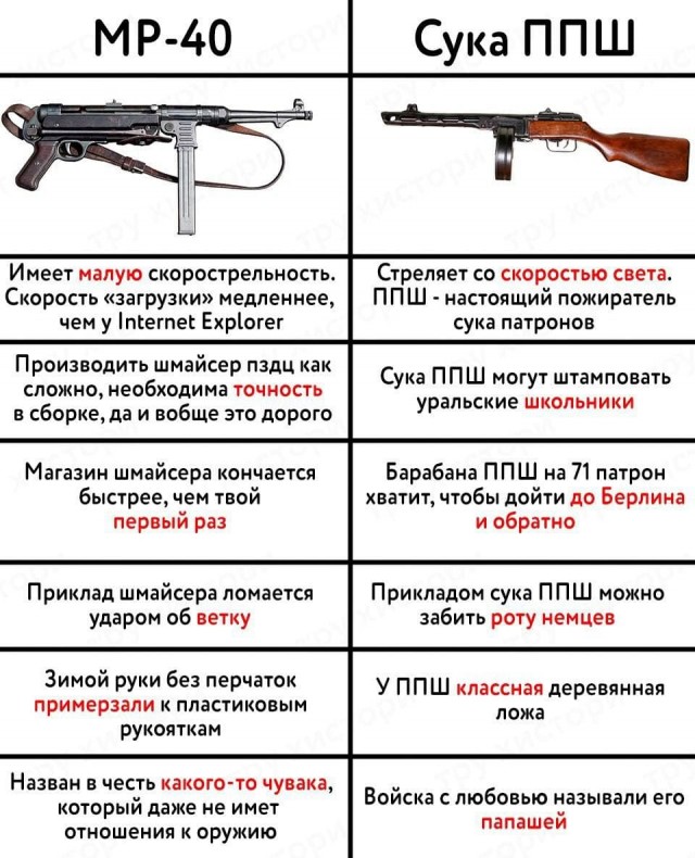 Картинки на вчера