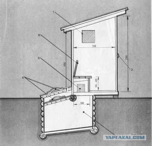 Люфт клозет в мкд. Люфт клозет. Слово клозет. Чертежи туалета пудр клозет. Дачный пудр клозет.