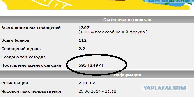 Когда вы плюсуeтe тему в платине