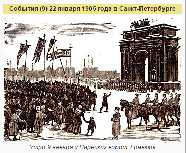 Самые страшные призраки Петербурга