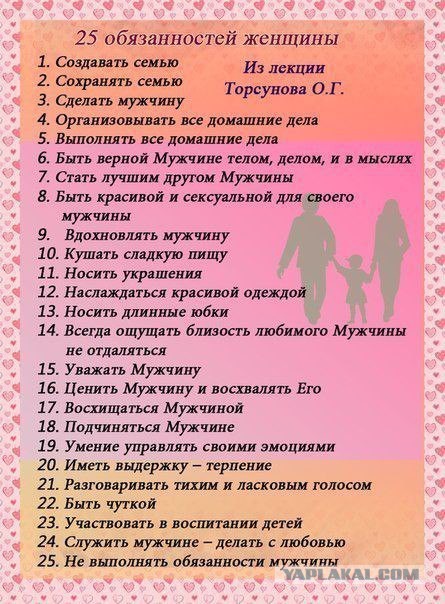 Истинная женственность и мужественность рождают страх
