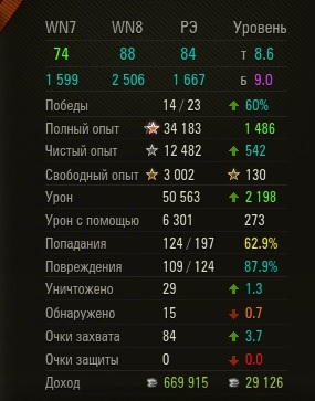 Wargaming 38